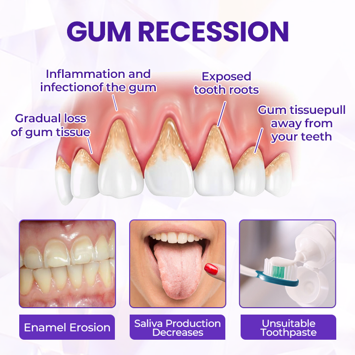 BeeRenew Advanced Gum Healing Toothpaste