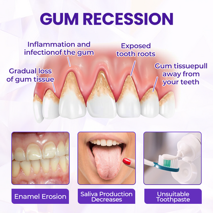 BeeRenew Advanced Gum Healing Toothpaste